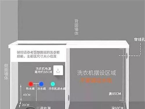 美的洗衣机需要哪种插座？安装时需要注意什么？