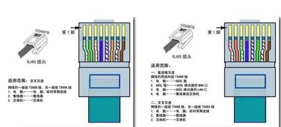 创维电视灯带排线连接方法是什么？
