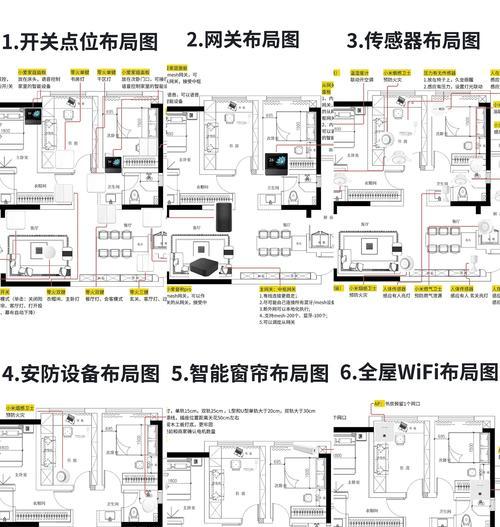 米家mesh蓝牙网关接入方法是什么？