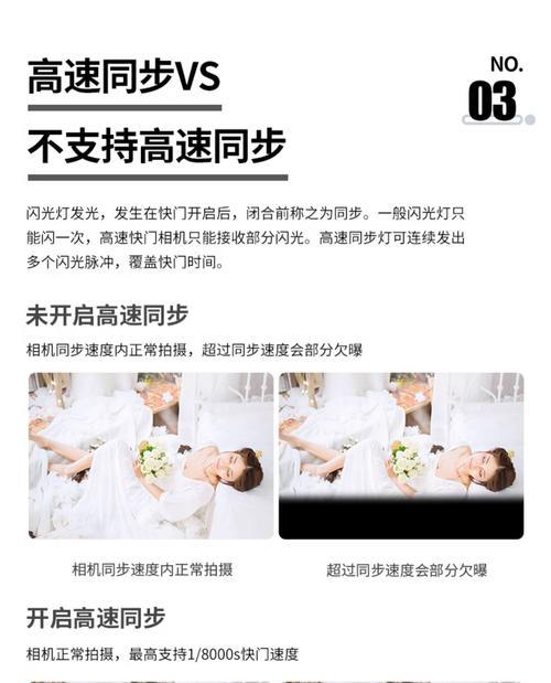 佳能rp闪光灯使用技巧有哪些？