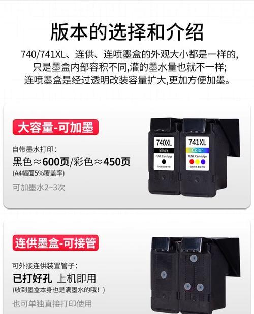 佳能740如何放大图片？放大图片时应该注意什么？