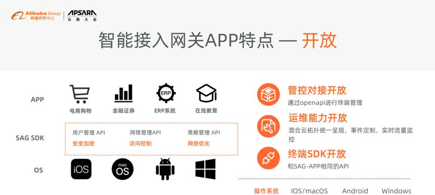 移动加速网关怎么设置？优化网络的步骤？