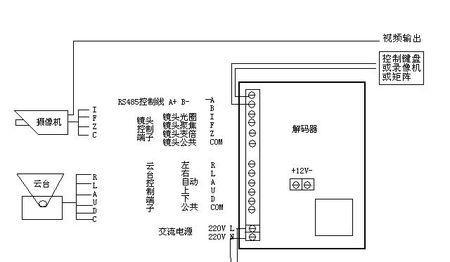 大镜头相机如何安装云台？安装步骤是什么？