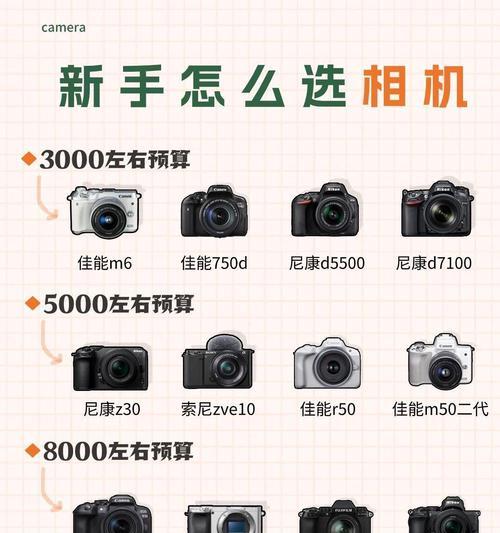 数码相机颜色调整技巧是什么？