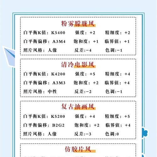 佳能相机色彩调整参数是什么？如何设置佳能相机的色彩？