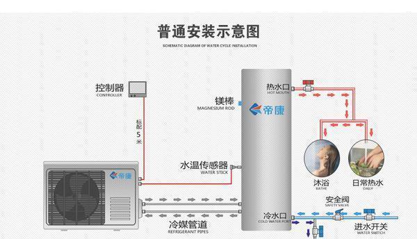 热水器接水管步骤是什么？需要注意什么？