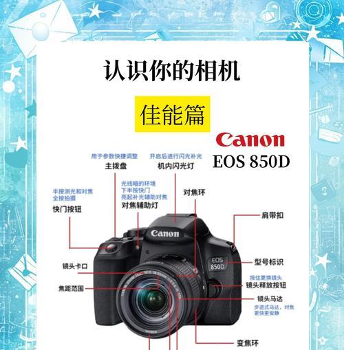 佳能相机如何设置HDR模式？操作流程是怎样的？