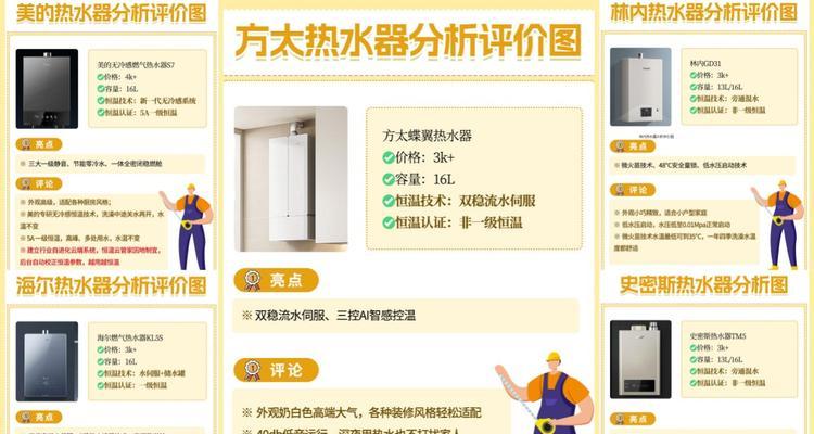 节能热水器选购技巧？如何挑选合适的冰箱节能热水器？