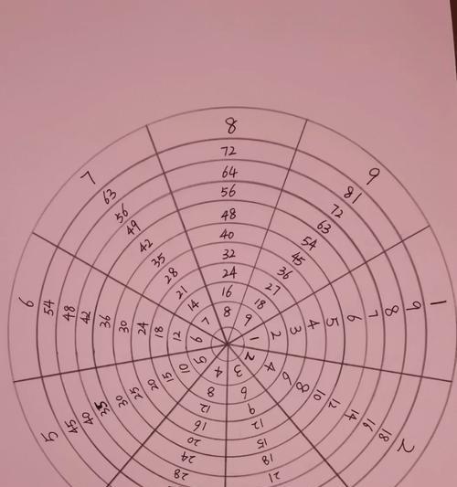 手机壳转盘设计制作教程是什么？需要哪些材料？