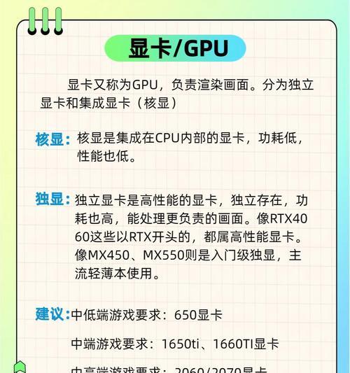 1t笔记本电脑性能如何？适合哪些用户？