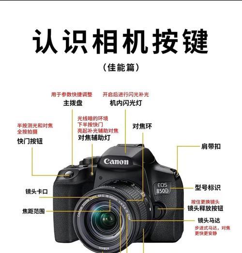 佳能相机预设如何打开？预设设置有哪些作用？