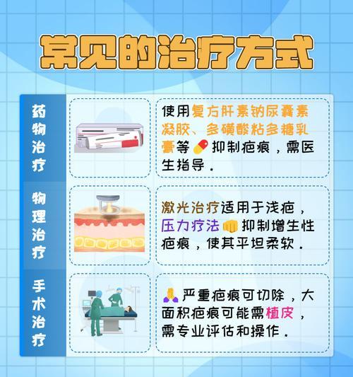 充电器烫伤后如何快速去除疤痕？有哪些有效方法？