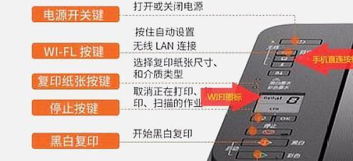 佳能打印机扫码打印设置方法？