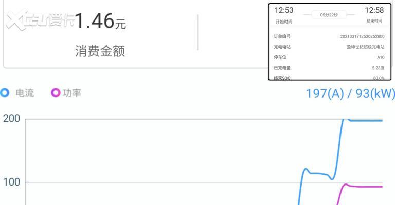 超级车快充电器的使用方法是什么？操作步骤是怎样的？