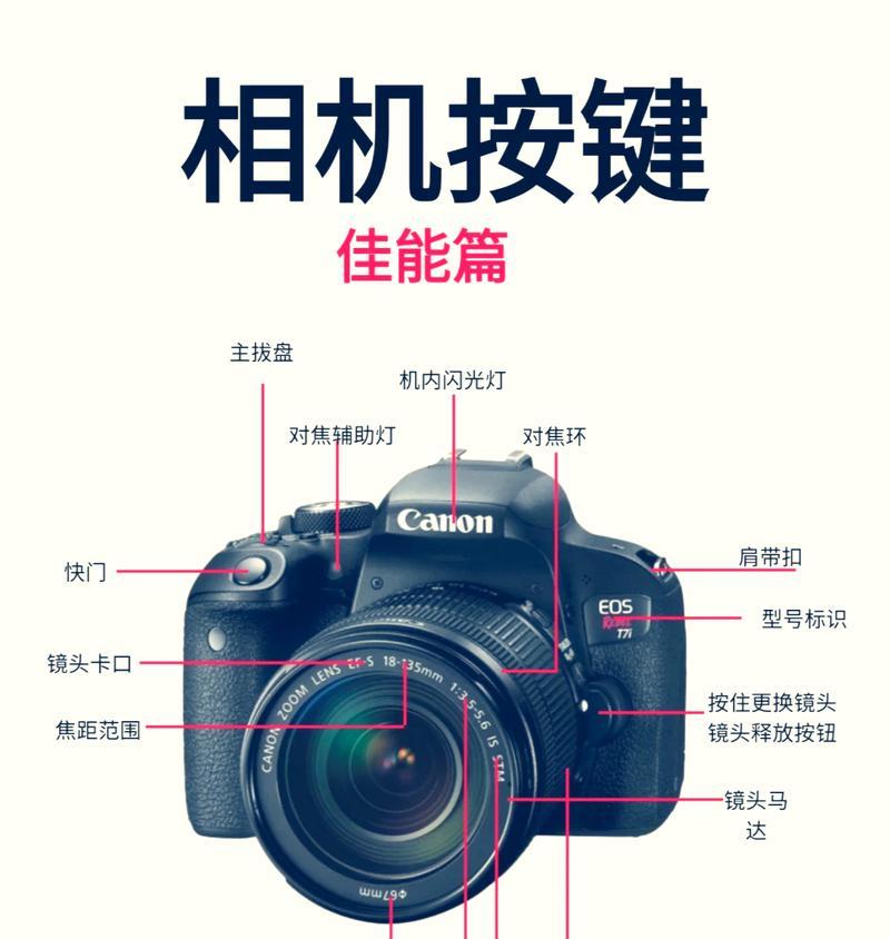 佳能标识型号图解怎么看？如何通过标识识别型号？