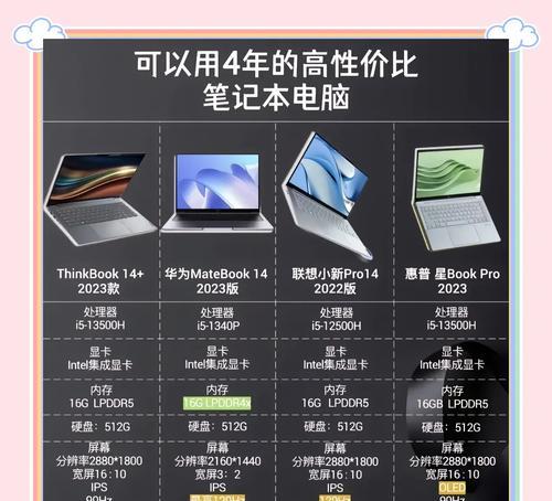 笔记本电脑不安装内存条的影响？性能会降低吗？