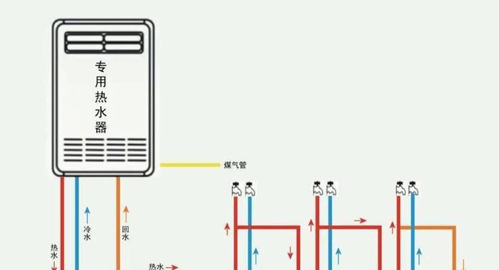 热水器插孔扩展接线方法是什么？