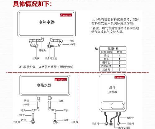 热水器插孔扩展接线方法是什么？