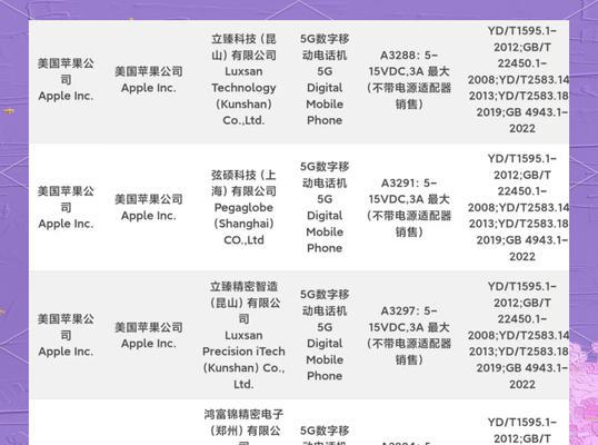 充电器降功率的方法是什么？有哪些好处？