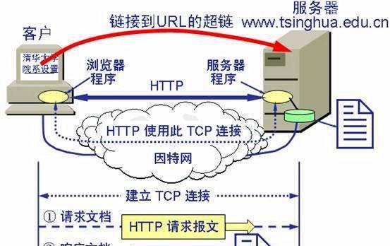 平板如何作为电脑上网？上网过程中会遇到哪些问题？