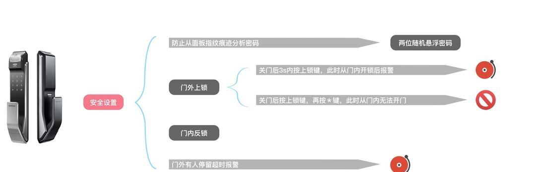三星门锁718手机开锁的操作步骤是什么？