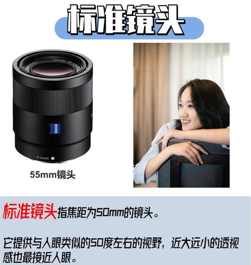 拿相机看镜头有什么影响？