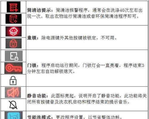 三星滚筒手机使用方法是什么？有哪些特色功能？