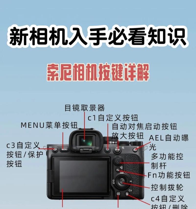如何购买索尼相机并获取赠品？