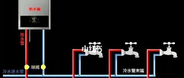 天然热水器水位怎么看？如何确保水位安全？