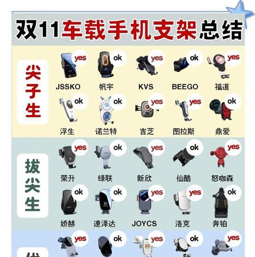 手机支架还有哪些新奇名称？如何正确称呼？