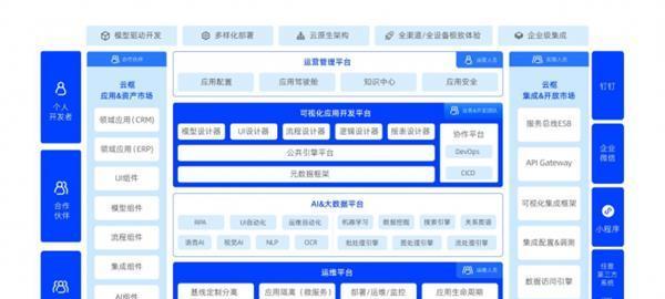 驱动总裁网卡版功能是什么？