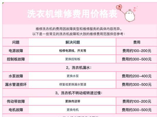 洗衣机补贴结束时间是什么时候？