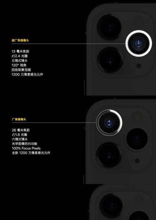 手机五镜摄像头使用技巧是什么？