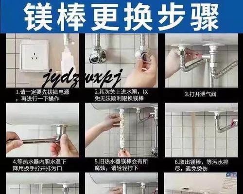 热水器螺帽垫片更换方法是什么？需要哪些工具？