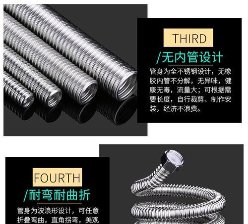 热水器螺帽垫片更换方法是什么？需要哪些工具？