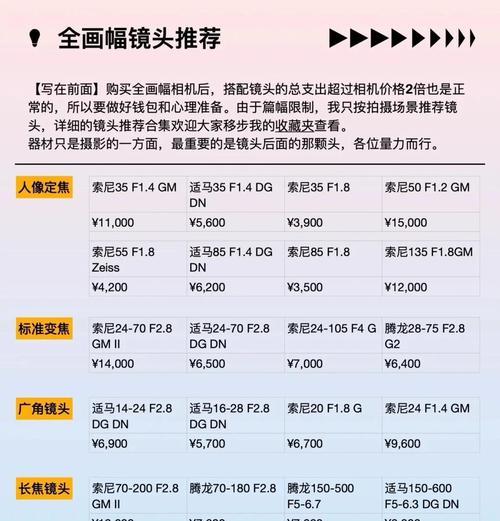 相机镜头怎么在海外买？购买时需要注意哪些事项？