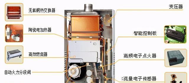 热水器自动锁住怎么回事？故障原因及解决方法是什么？