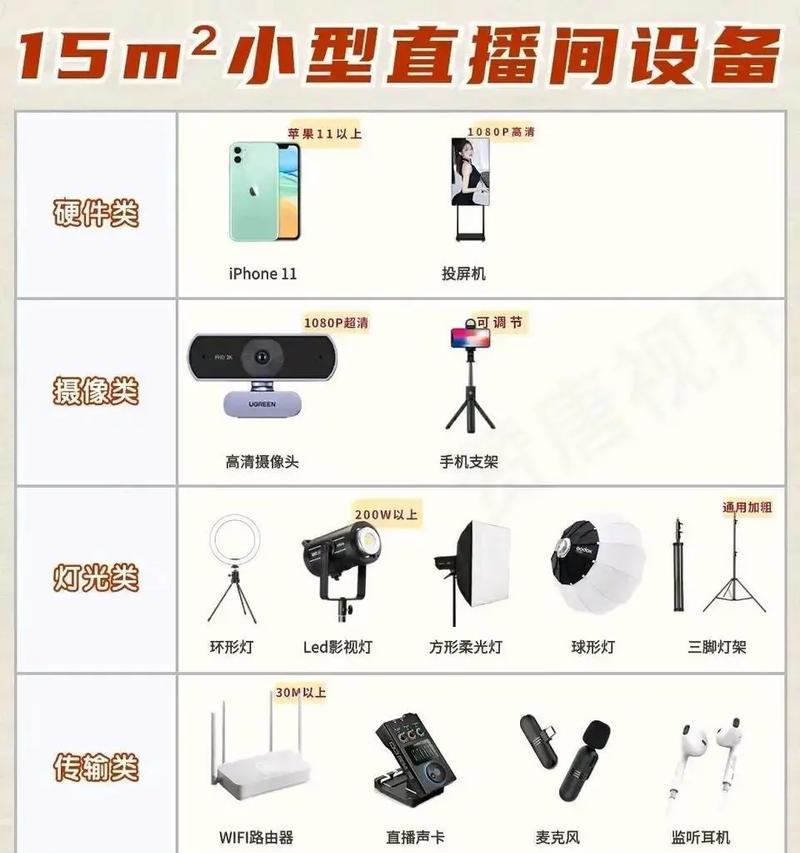相机直播电动镜头使用方法是什么？如何操作？