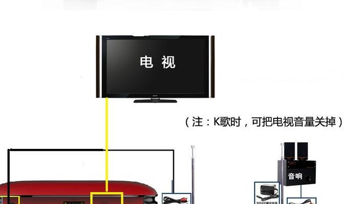 电视机顶盒外接功放音响的连接方法是什么？连接过程中需要注意什么？