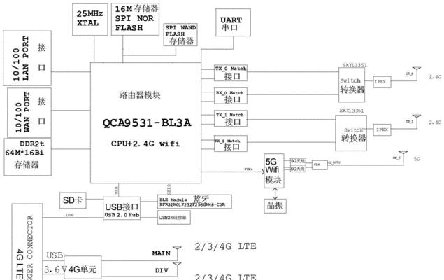 小米中秋网关接线步骤是什么？接线时应该注意什么？