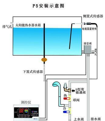 热水器怎么烧？视频教程能提供哪些帮助？