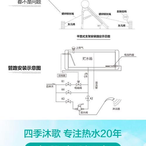 外国壁炉热水器安装步骤是什么？