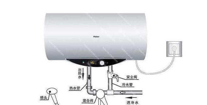 外国壁炉热水器安装步骤是什么？