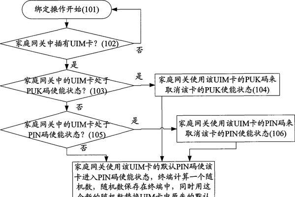 账户绑定网关的步骤是什么？