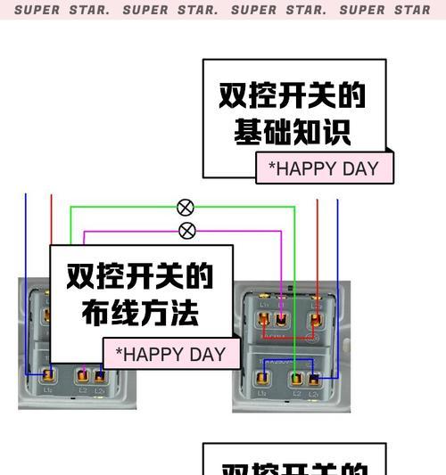 面板网关接线图如何解读？接线时应注意什么？