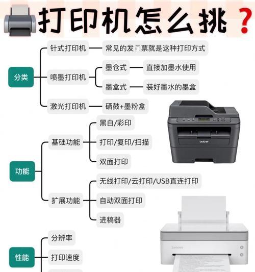 访问相机路由器其他打印机的步骤是什么？