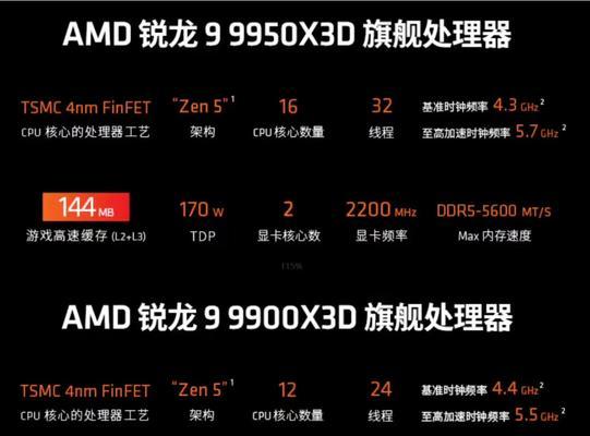 电脑芯片和显卡决定了哪些性能？如何选择？