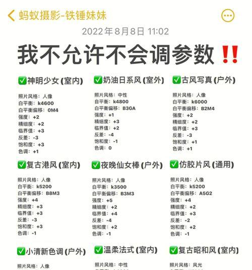 佳能制图参数调整技巧有哪些？