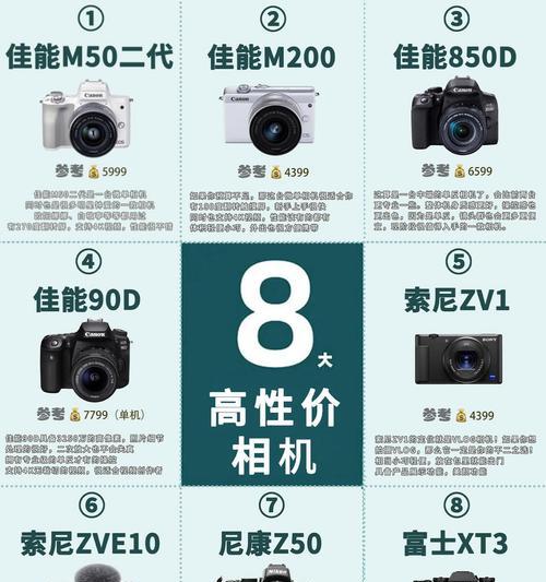 佳能单反相机如何辨别真伪？有哪些防伪技巧？