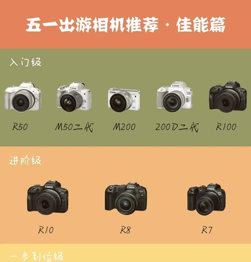佳能单反相机如何辨别真伪？有哪些防伪技巧？